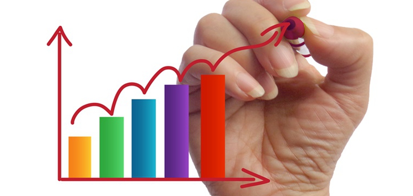 Curva ABC: Como utilizá-la para melhorar suas vendas